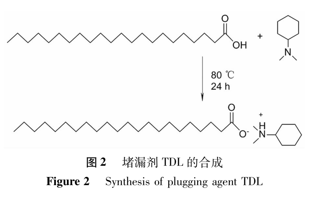 图2 Fig 2.png